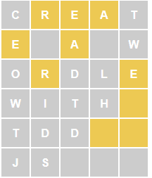 How to Create a Wordle with TDD in Javascript
