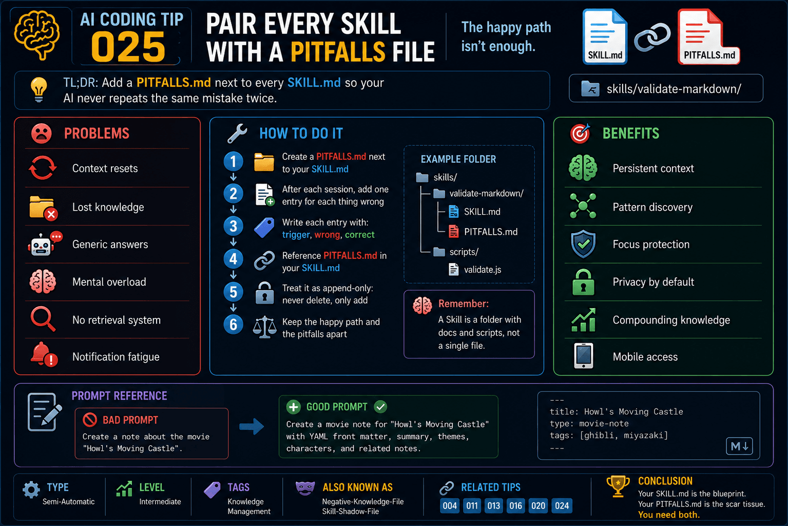 AI Coding Tip 025 - Pair Every Skill With a Pitfalls File