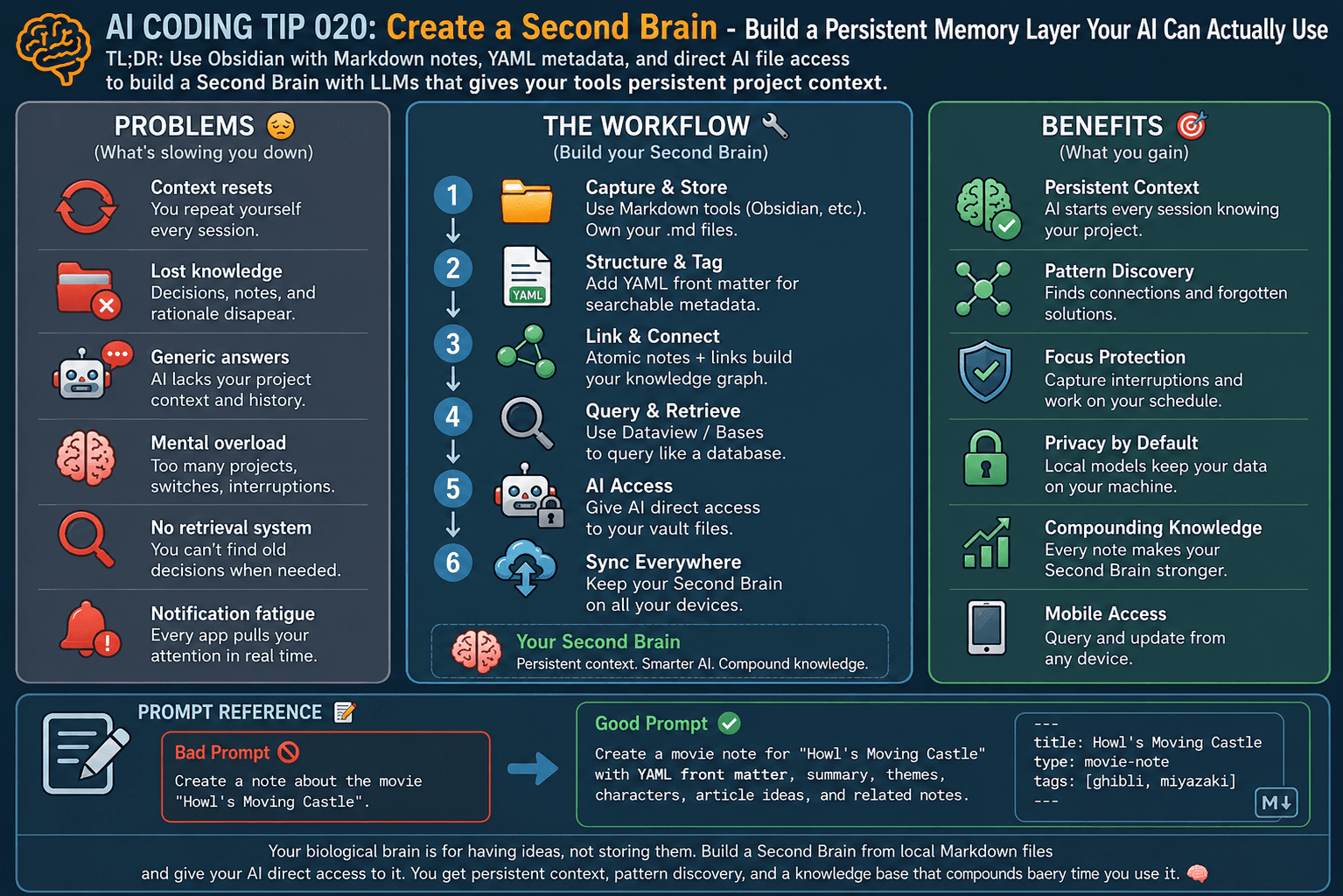 AI Coding Tip 020 - Create a Second Brain