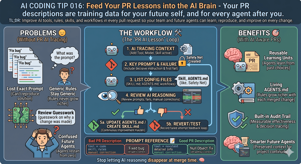 AI Coding Tip 016 - Feed Your PR Lessons into the AI Brain