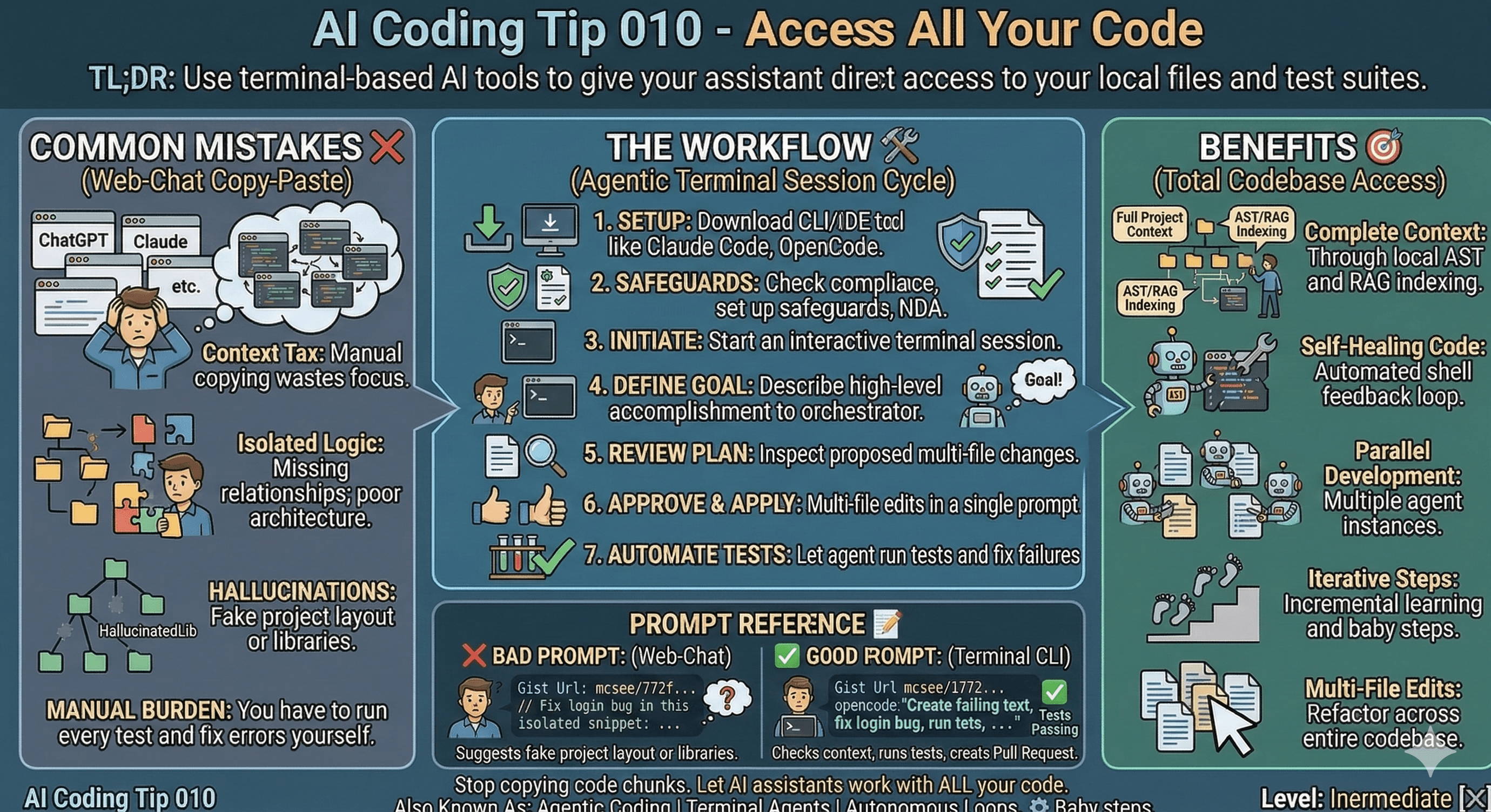 AI Coding Tip 010 - Access All Your Code