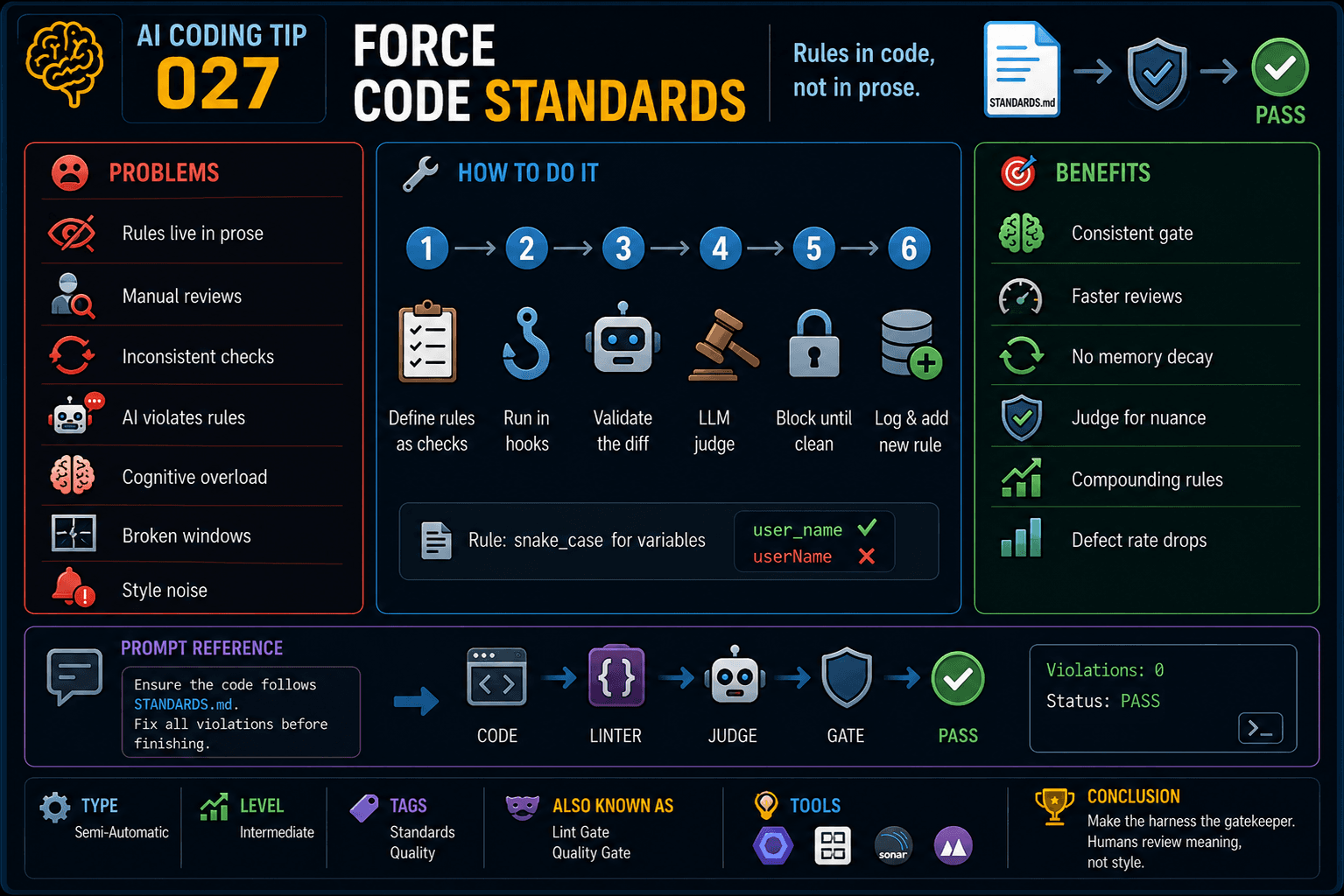 AI Coding Tip 027 - Force Code Standards
