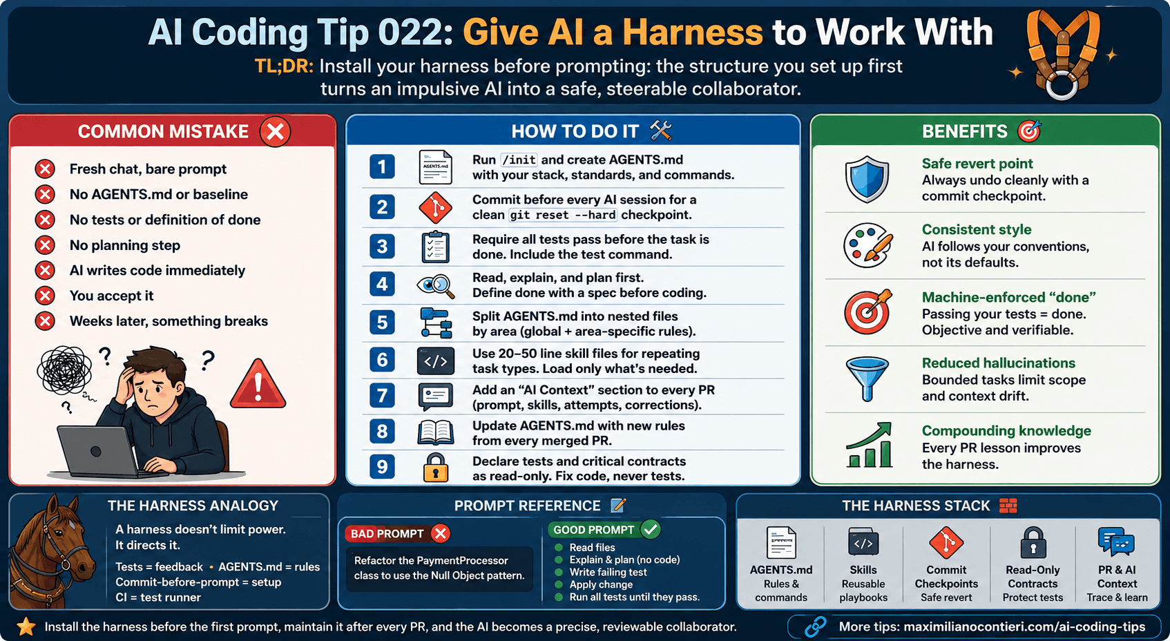 AI Coding Tip 022 - Give AI a Harness to Work With