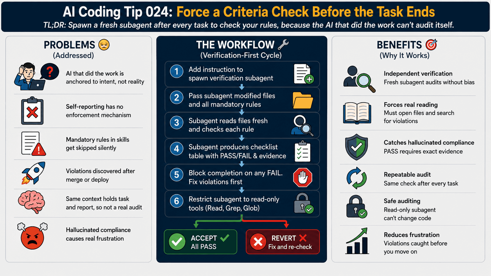 AI Coding Tip 024 - Force a Criteria Check Before the Task Ends